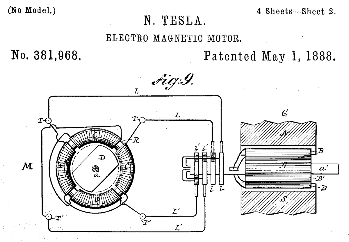 Patent line drawing headed N. Tesla, Electro Magnetic Motor, Patented May 1, 1888: a ring-shaped motor with four coils, wired by two separate pairs of lines to a generator.