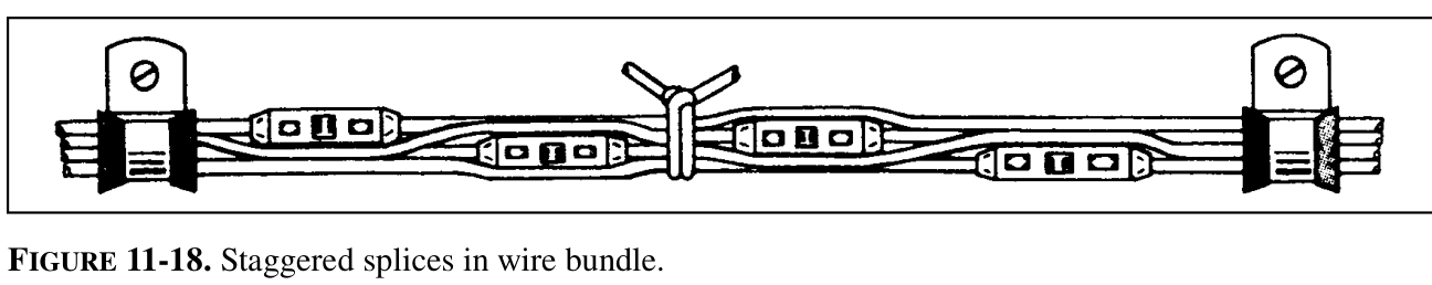 AC 43.13-1B Figure 11-18, the real text.