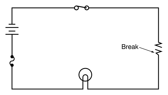A battery, fuse, closed switch, a resistor marked Break and a lamp in one loop.