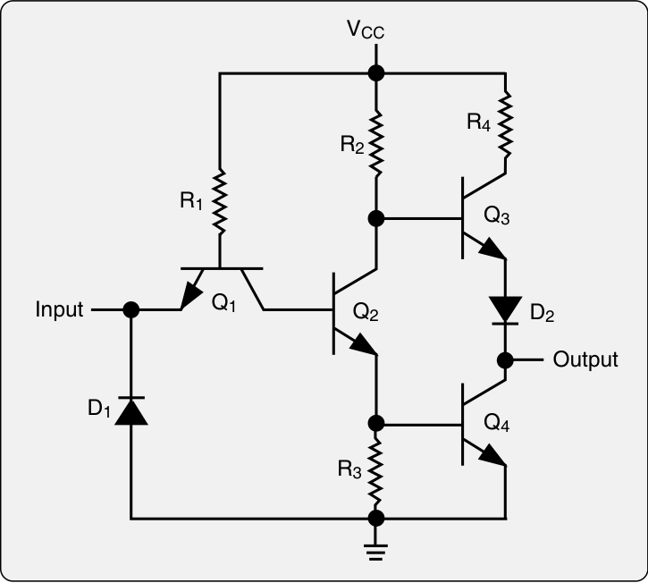 FAA Figure 11-62: a NOT gate built from four transistors Q1 to Q4, resistors R1 to R4 and diodes D1 and D2, between the input on the left and the output on the right.