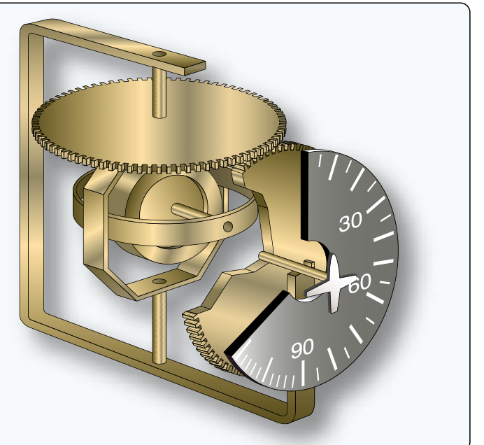A cutaway of a directional gyro: a rotor in a gimbal on a vertical shaft inside a frame, with a large gear that turns the compass card on the front, marked 30, 60 and 90, behind a small airplane symbol.