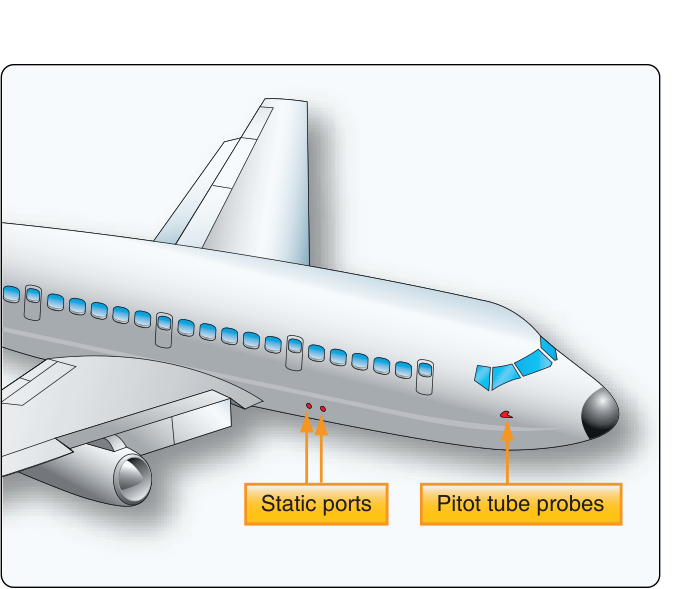 An airliner seen from the front left, with two small red static ports on the side of the fuselage below the windows and a red pitot tube probe on the nose.