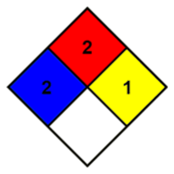 The diamond from Section 16 of the real sheet: 2 in the blue square, 2 in the red square, 1 in the yellow square, and an empty white square.
